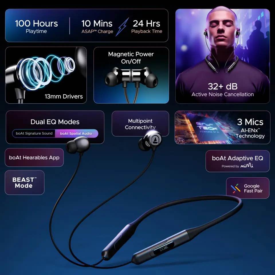 Picture of boAt Rockerz 255 ANC Bluetooth Neckband