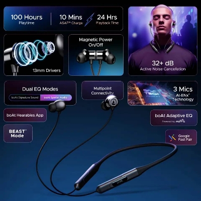 Picture of boAt Rockerz 255 ANC Bluetooth Neckband