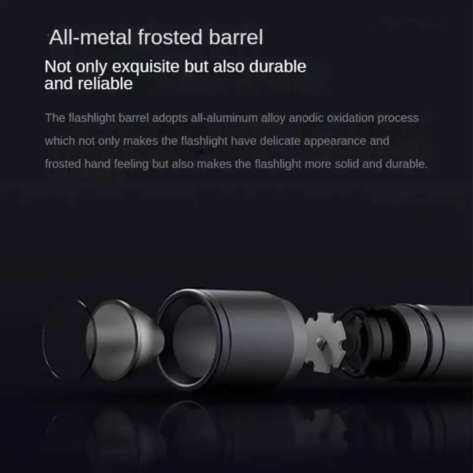 Picture of Xiaomi Beebest F1 Pro 200m Portable Charging Flashlight