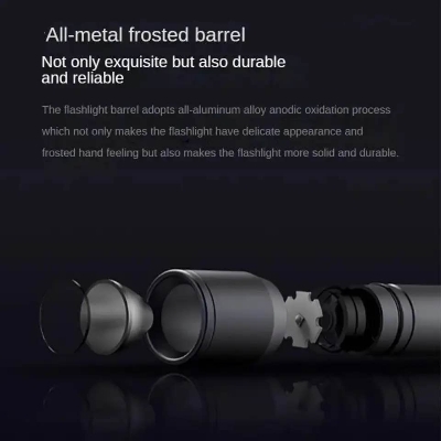 Picture of Xiaomi Beebest F1 Pro 200m Portable Charging Flashlight