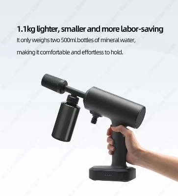 Picture of Xiaomi Mijia Wireless Car Washing Machine 2