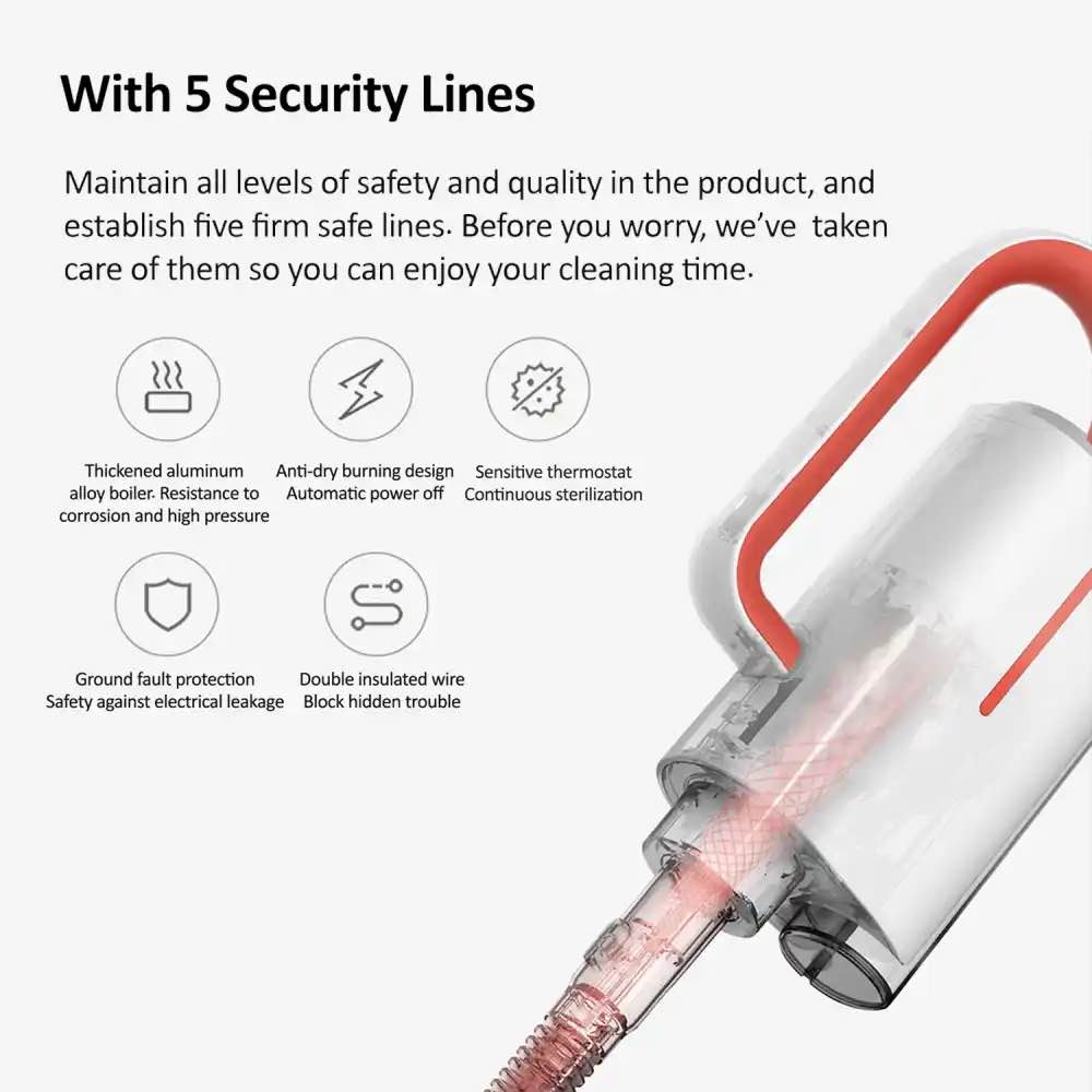 Picture of Xiaomi Deerma DEM-ZQ610 Multifunctional Handheld Steam Cleaner