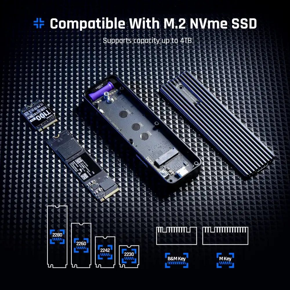 Picture of Dockcase Explorer Edition Smart M.2 NVMe SSD Enclosure Pro