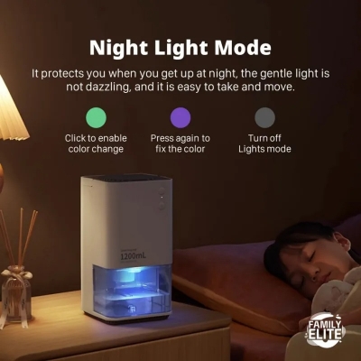 Picture of Xiaomi Youpin Smart Frog Desktop Dehumidifier 1200ML