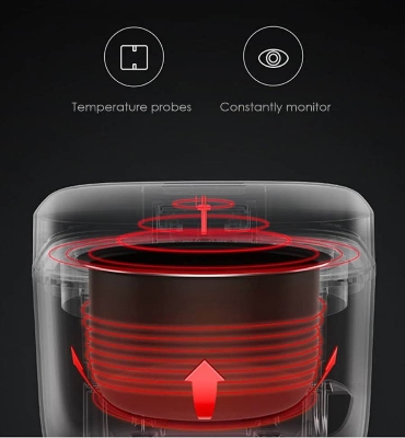 Picture of Xiaomi Mijia Smart Electric Rice Cooker App Contral Auromatic LED Display Non Stick Rice Cooker 1.6L