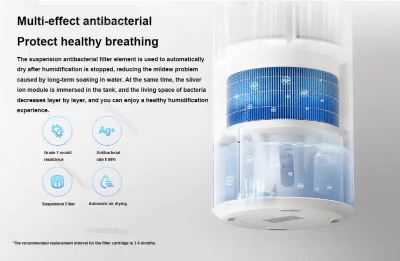 Picture of Xiaomi Mijia Fogless Air Humidifier 3 Work with Mi Home APP 4L