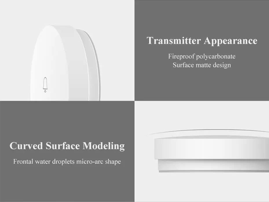 Picture of Xiaomi Linptech WIFI Doorbell Work with Mijia APP