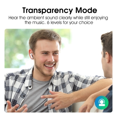 Picture of QCY HT05 ANC Wireless Earphone 40dB Noise Cancelling Bluetooth 5.2 Headphone 6 Mic ENC HD Call TWS Earbuds