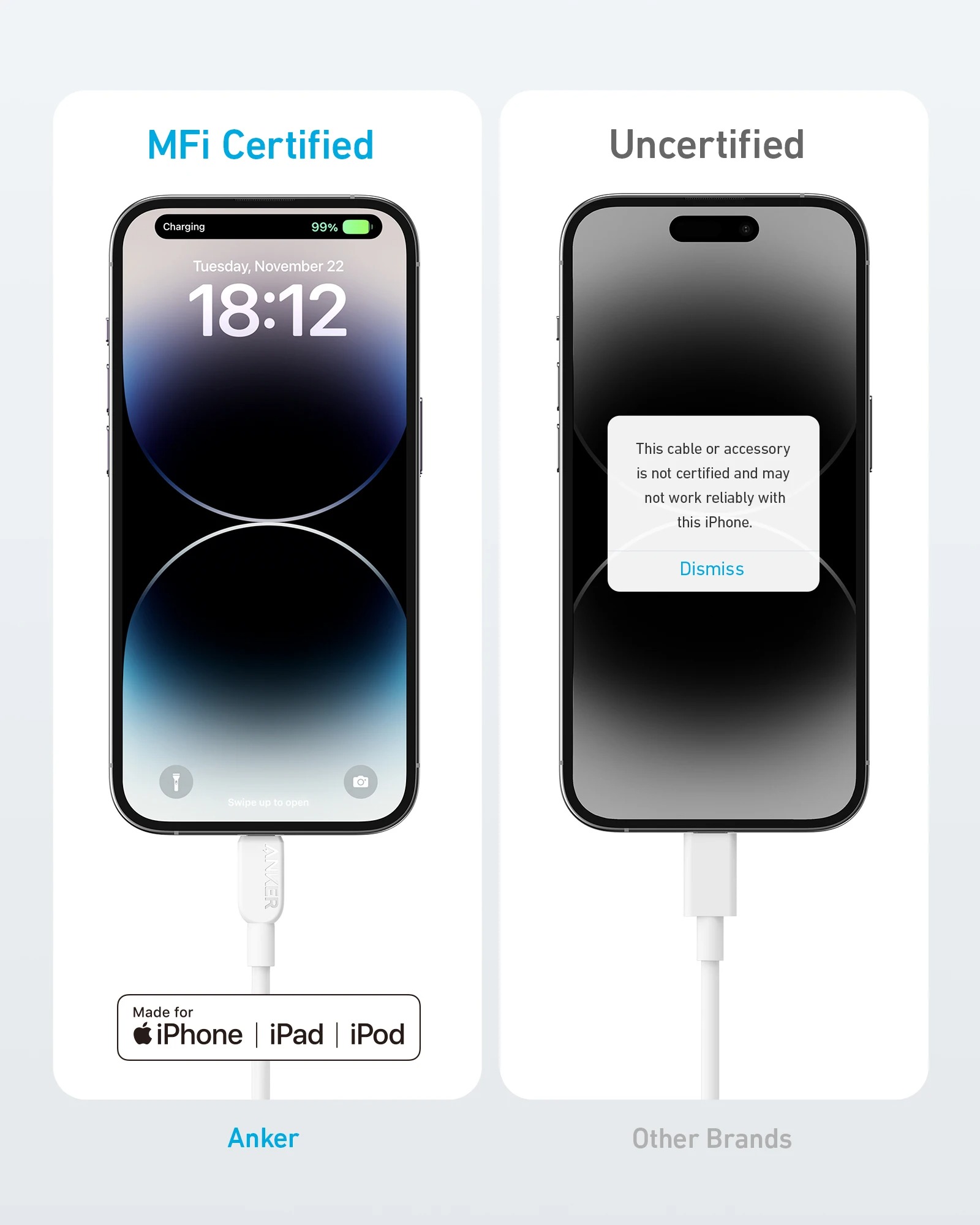 Picture of Anker 310 USB-C to Lightning Cable (3ft) - White