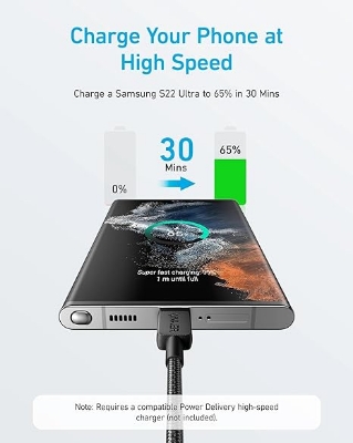 Picture of Anker 60w 322 USB-C to USB-C Cable 6ft Braided