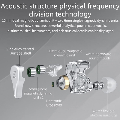 Picture of KZ DQ6 3DD Array Type HiFi In-ear Earphones – Black