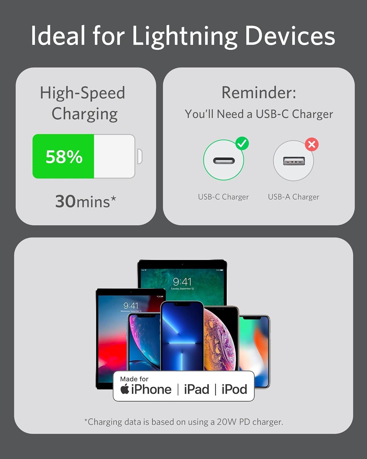 Picture of Anker USB-C to USB-C  Cable 6ft USB-C to Lightning , MFi Certified, Powerline III Flow Silicone Fast Charging Cable