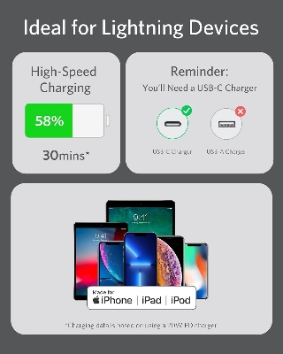 Picture of Anker USB-C to USB-C  Cable 6ft USB-C to Lightning , MFi Certified, Powerline III Flow Silicone Fast Charging Cable