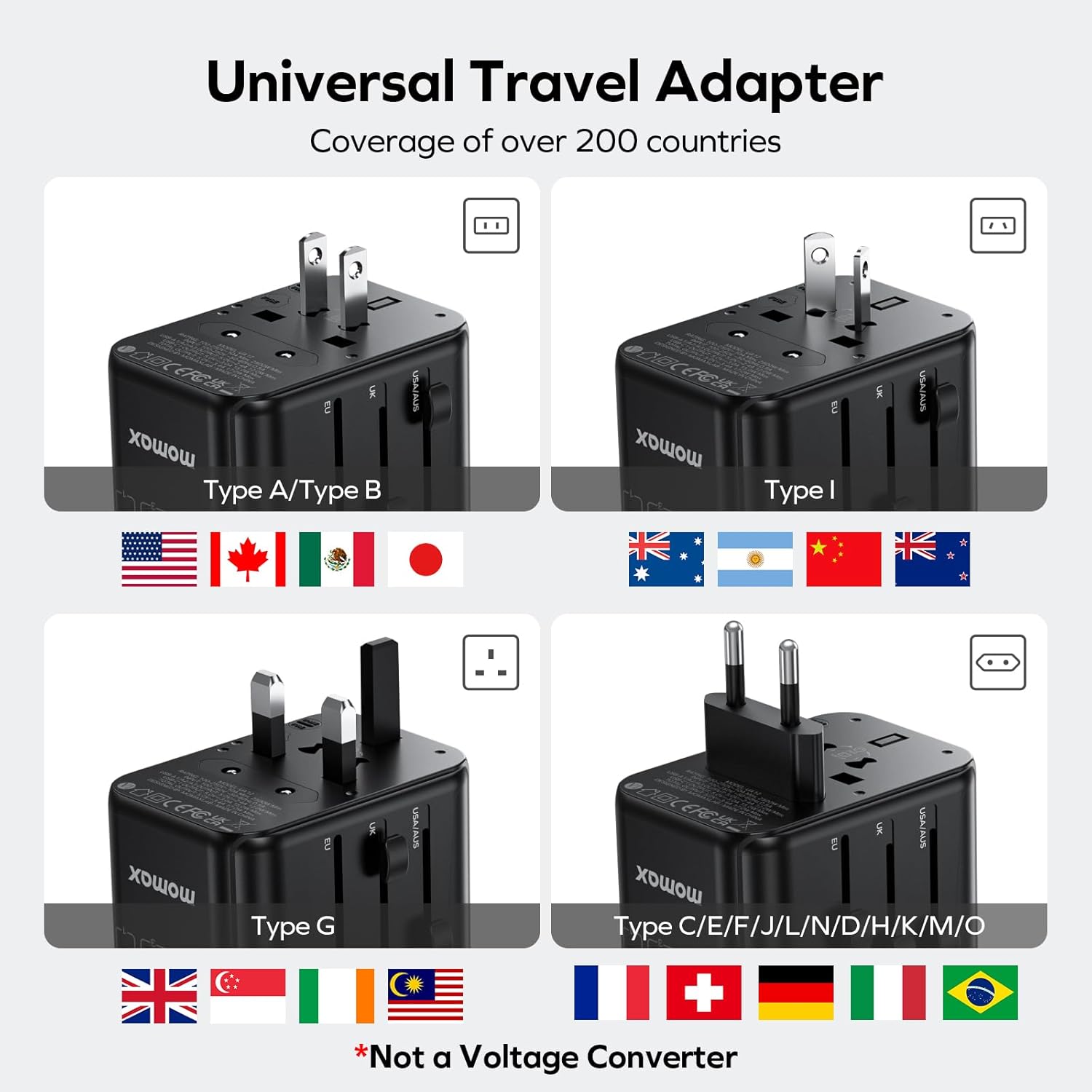 Picture of Momax UA9 1-World PD35W 5 Ports + AC Travel Adapter