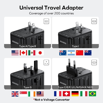 Picture of Momax UA9 1-World PD35W 5 Ports + AC Travel Adapter