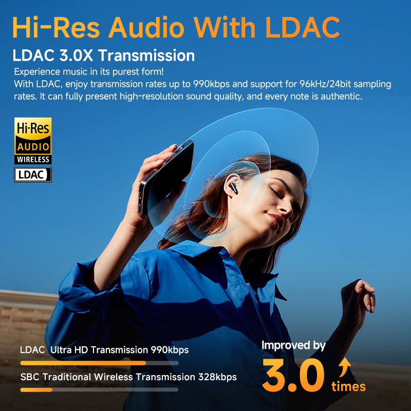 Picture of QCY HT10 AilyBuds Pro+ ANC Wireless Earphone Hi-Res Audio with LDAC Bluetooth 5.3 Earbuds 6 Mic AI HD Call
