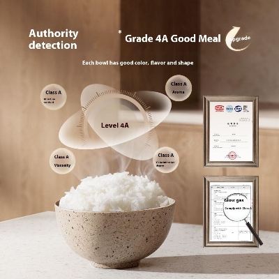 Picture of Xiaomi mijia Rice Cooker N1 3L MFB13A0 220V 650W 50Hz Home Smart Rice Cooker