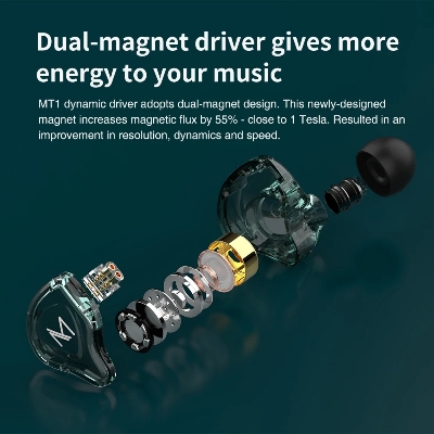 Picture of TRN MT1 HiFi 1DD Dynamic In-ear Earphone Drive HiFi Bass Metal Monitor Running Sport Earphone - Headphone