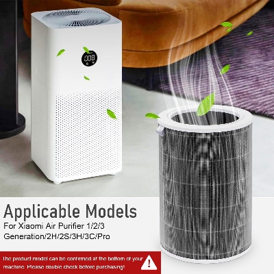 Picture of HEPA Filter for Mi Air Purifier, Air Filter for Home Compatible with Mi Air Purifier 1/2 /3 /2S Pro, Air Purifier Activated Carbon Formaldehyde Removal-blue sky