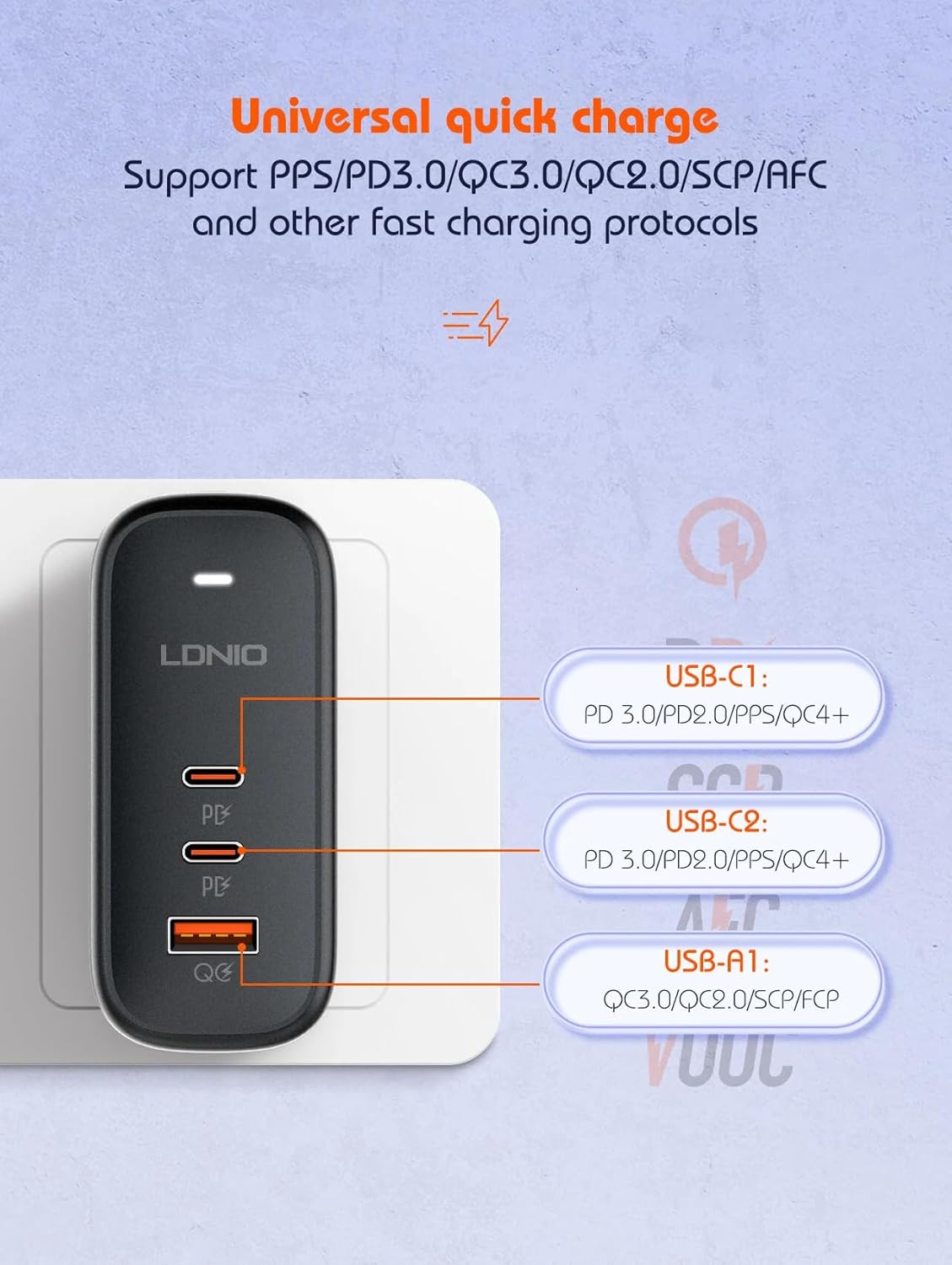 Picture of LDNIO Q366 GaN 65W PD QC4.0+ Triple Port Fast Charger - USB-C Power Delivery Travel Adapter for iPhone & Android Devices