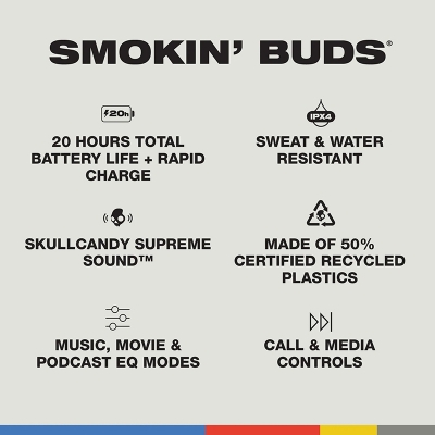 Picture of Skullcandy Smokin’ Buds In-Ear Wireless Earbuds