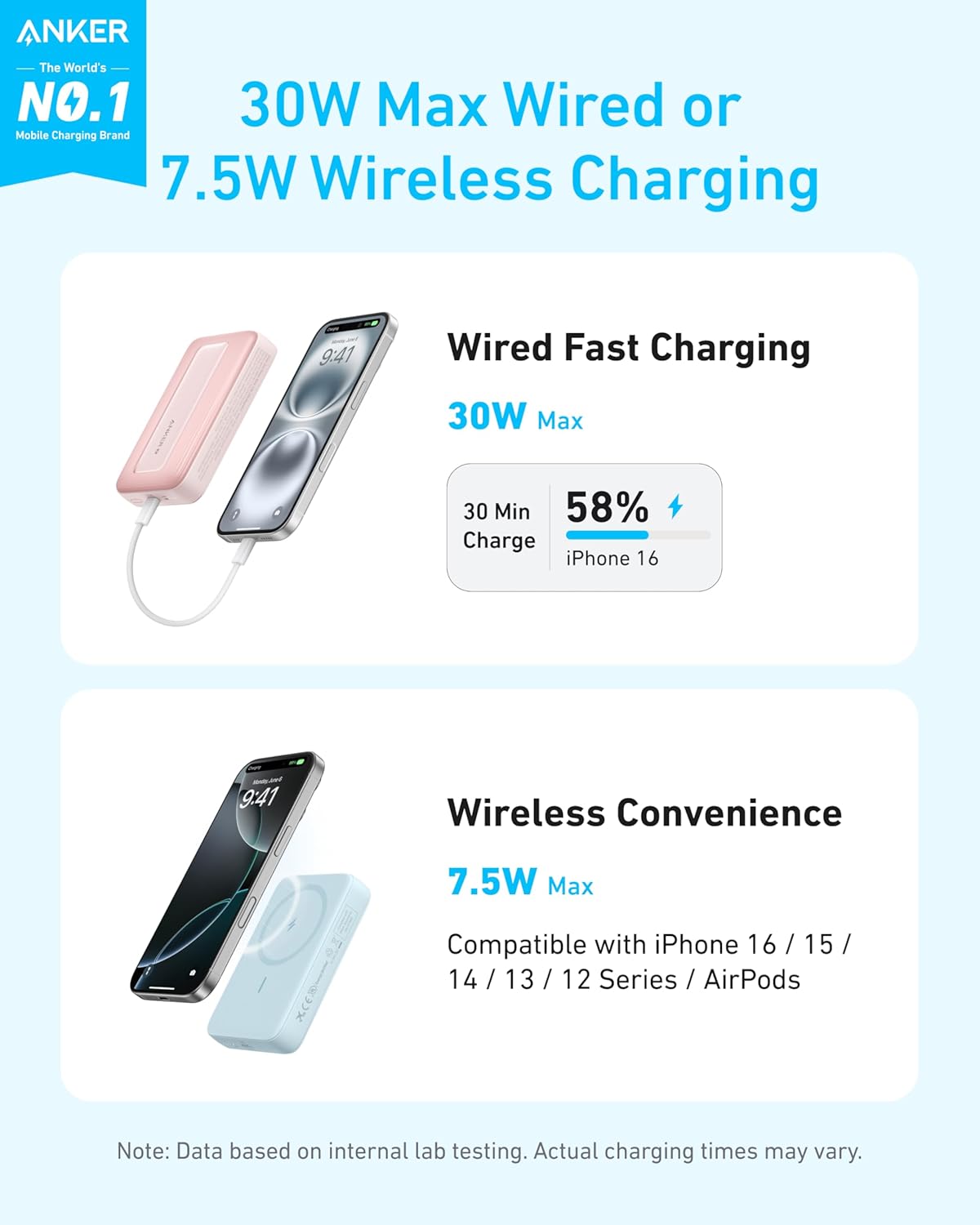 Picture of Anker Zolo Magnetic Power Bank, Compact 10,000mAh Wireless Portable Charger with 30W Max Fast Charging, Skin-Friendly and Durable Battery Pack, for iPhone 16/15/14 Series,