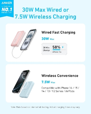 Picture of Anker Zolo Magnetic Power Bank, Compact 10,000mAh Wireless Portable Charger with 30W Max Fast Charging, Skin-Friendly and Durable Battery Pack, for iPhone 16/15/14 Series,