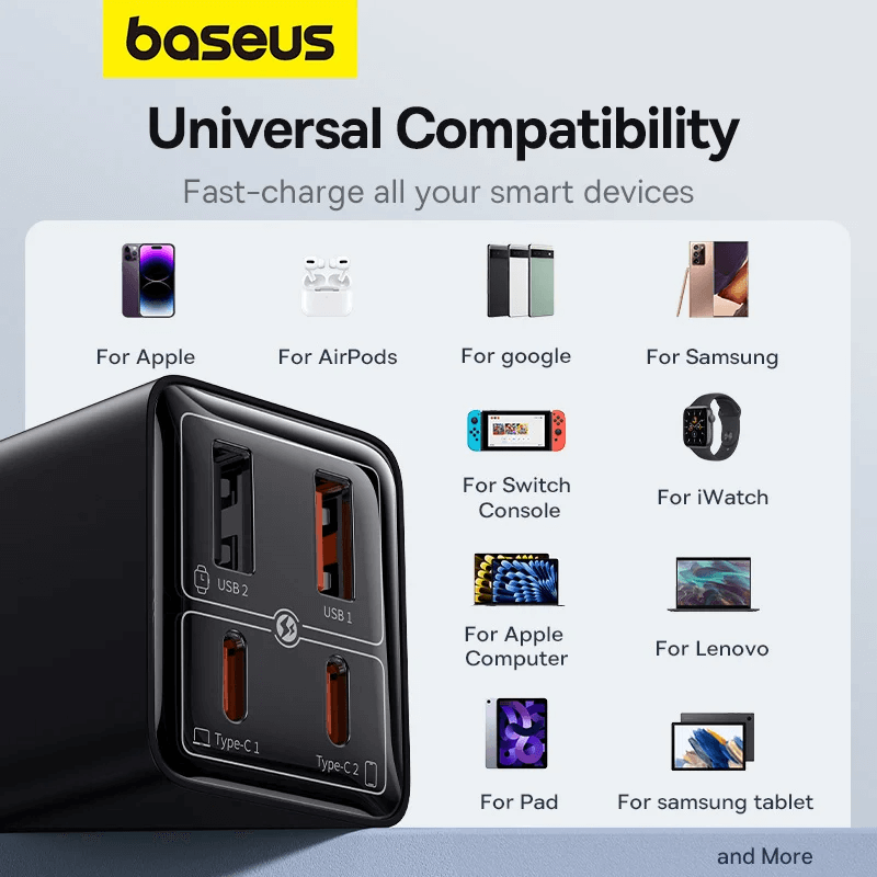 Picture of Baseus GaN6 Pro 65W Fast Charger For Macbook Samsung IPhone Pixel Huawei