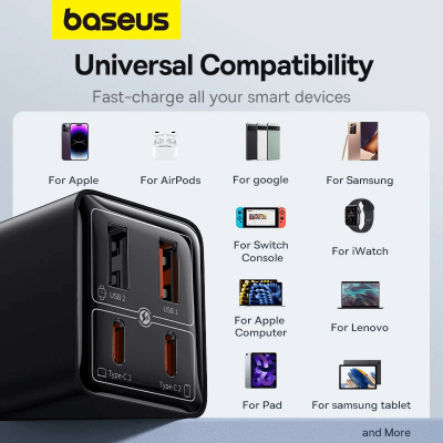 Picture of Baseus GaN6 Pro 65W Fast Charger For Macbook Samsung IPhone Pixel Huawei
