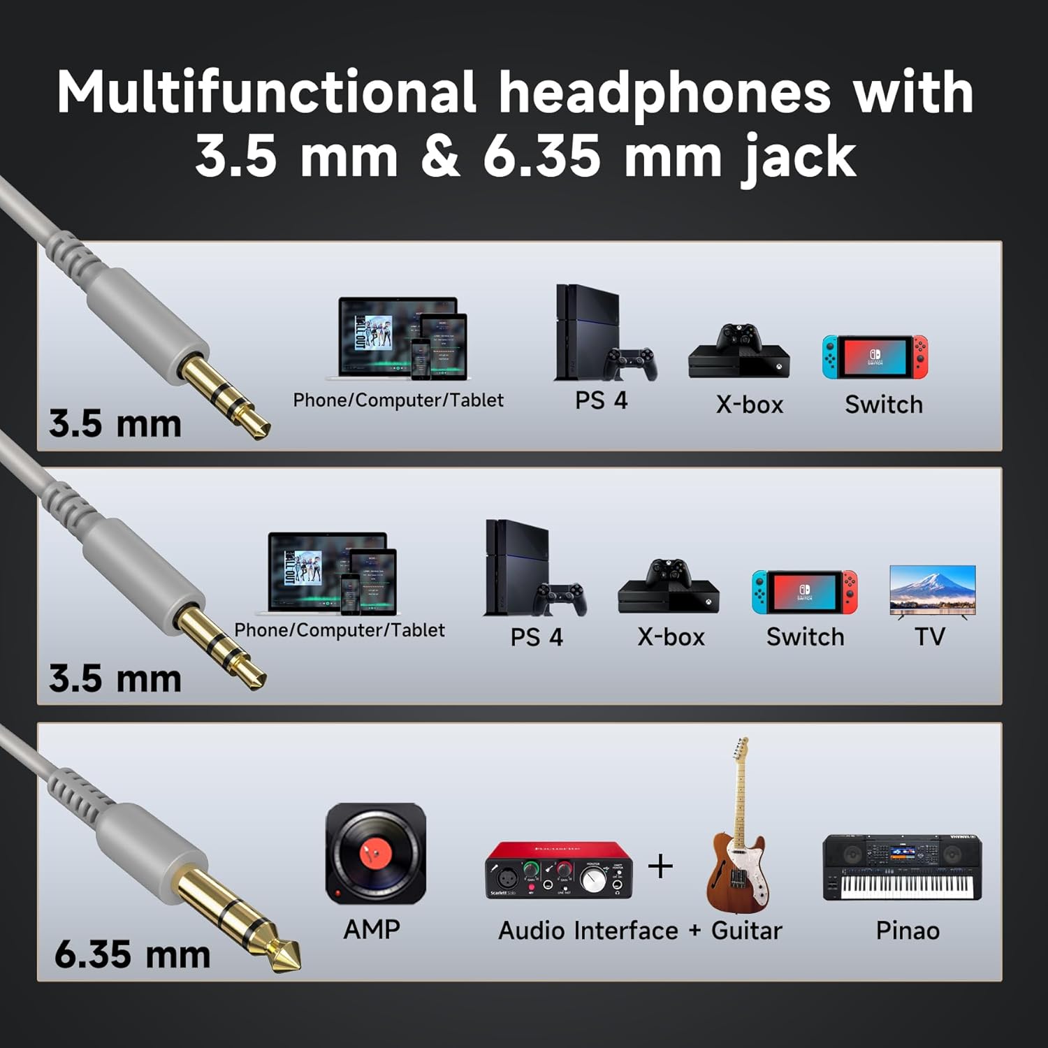 Picture of OneOdio Wired Over Ear Headphones Hi-Res Studio Monitor & Mixing DJ Stereo Headsets with 50mm Drivers and 1/4 to 3.5mm Jack for AMP Computer Recording Podcast Keyboard Guitar Laptop - Silver