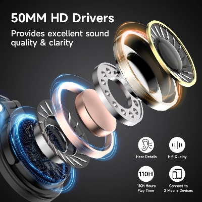 Picture of OneOdio Bluetooth Over Ear Headphones, 110 Hrs Wireless/Wired Stereo Sound Foldable Headsets with Deep Bass 50mm Neodymium Drivers for PC/Phone/Tablet - Studio Wireless Pro C, Black