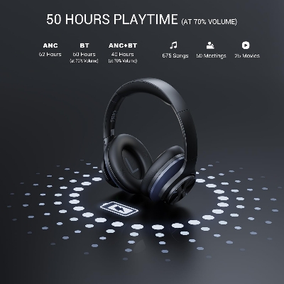 Picture of OneOdio A10 Hybrid Active Noise Cancelling Headphones, Wireless Over Ear Bluetooth Headphones, Hi-Res Audio Sound, 50H Long Playtime, Deep Bass, Wireless & Wired 2-in-1 Ideal for Travel Home Office