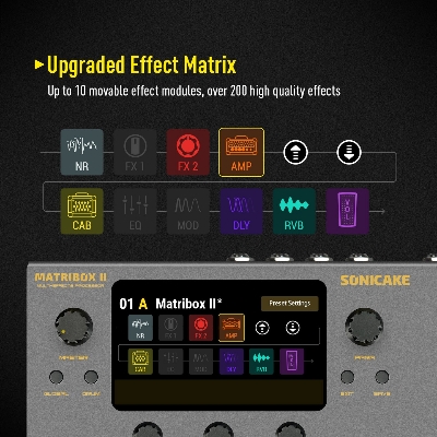 Picture of SONICAKE Matribox II QME-100 Multi-effects Guitar Processor