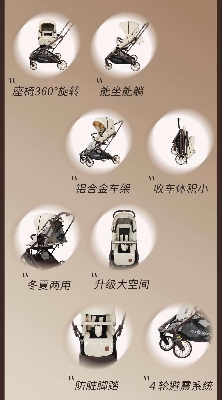 Picture of Baobaohao Two-Way Seat Stroller Mountain Stroller Travel Stroller Aluminum Frame EVA Wheels CK2