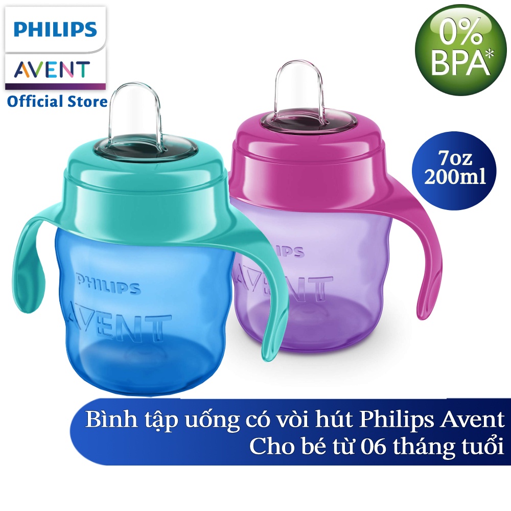 Picture of Philips Avent 553-03 Classic TRN, 260ML