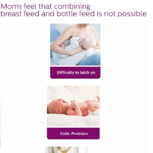 Picture of Philips Avent Anti Colic Feeding Range 125 ML Scf 810/20