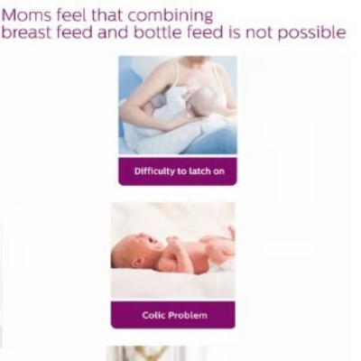 Picture of Philips Avent Anti Colic Feeding Range 125 ML Scf 810/20