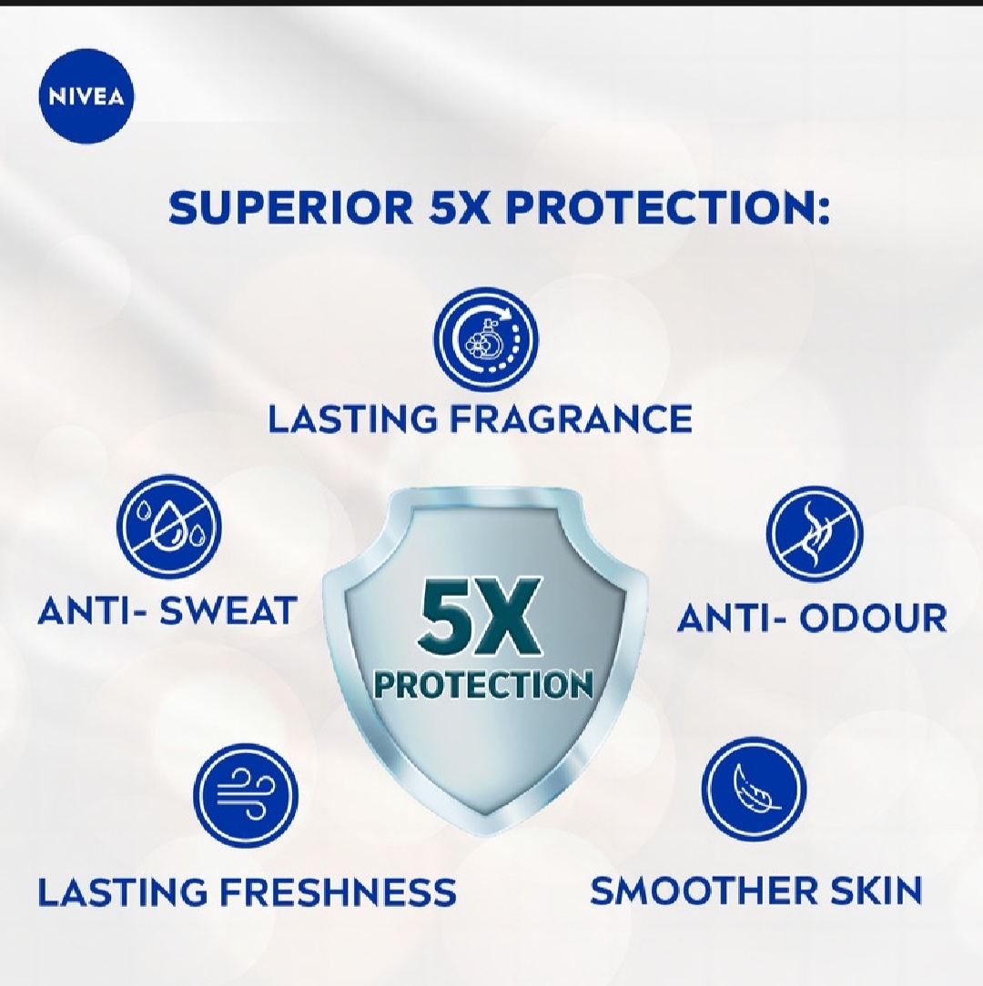 Picture of Nivea Roll On Energy Fresh-50ml