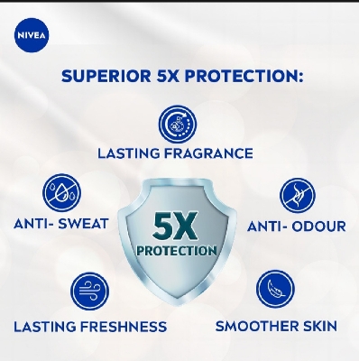 Picture of Nivea Roll On Energy Fresh-50ml