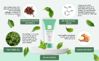 Picture of Baby Bright Anti- Acne Dragon Boold Cleansing Foam 120gm