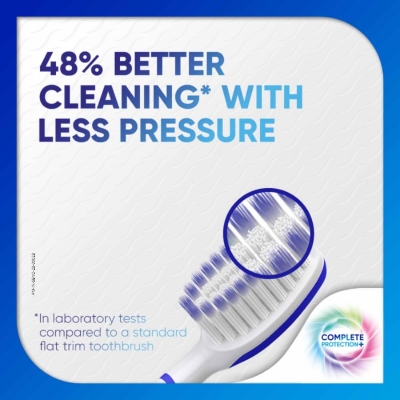 Buy Sensodyne Complete Protection Single Toothbrush  at best price in Bangladesh 