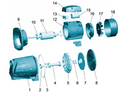 Picture of LEO 2HP Jet Pump Ajm150