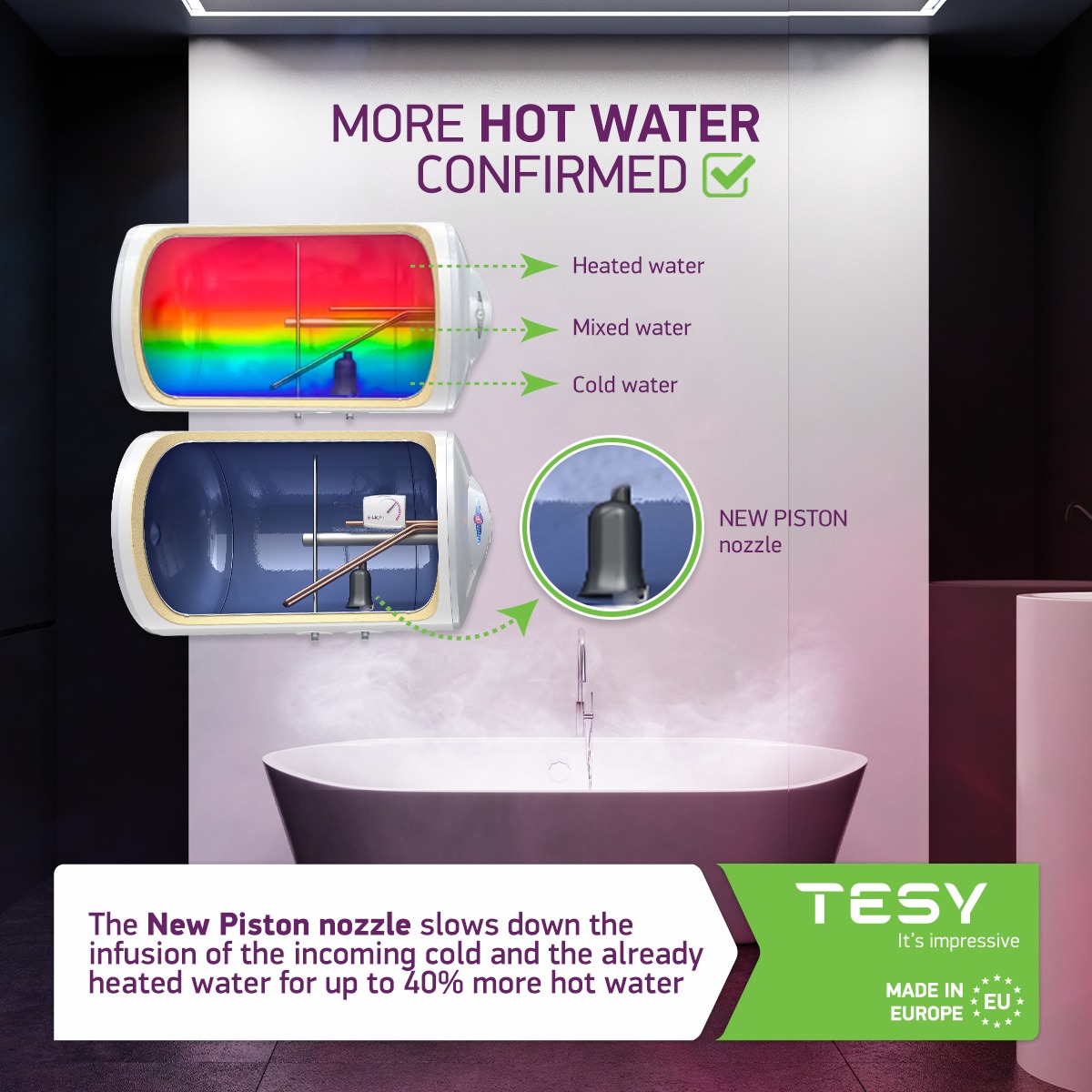 Picture of Tesy BiLight Horizontal 80Liter Electric Water Heater