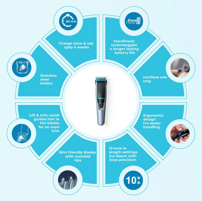 Picture of Philips BT3102/15 cordless rechargeable Beard Trimmer - 10 length settings, 60 min run time
