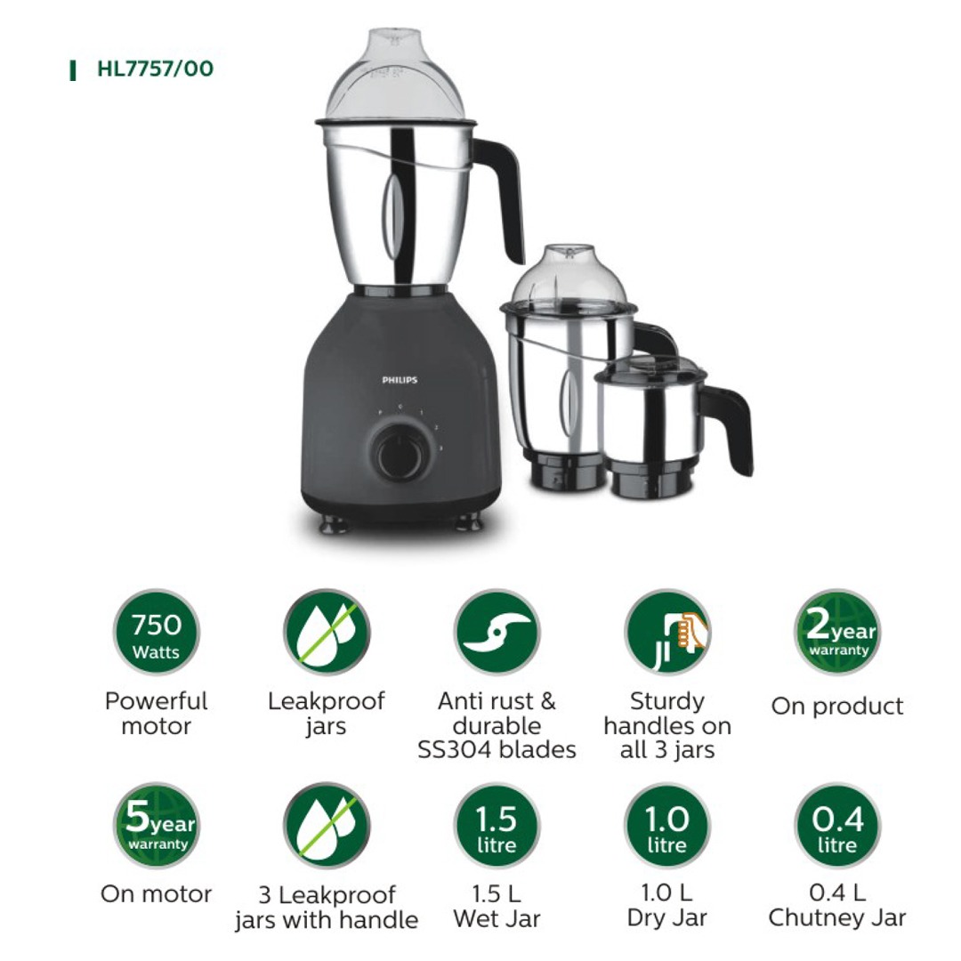 Picture of Philips HL7757/00 Daily Collection Mixer Grinder | 750 Watt