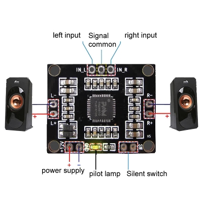 Picture of PAM8610 Mini 10W+10W Stereo 2 Channel DC 12V Audio Power Amplifier Board Module MP3