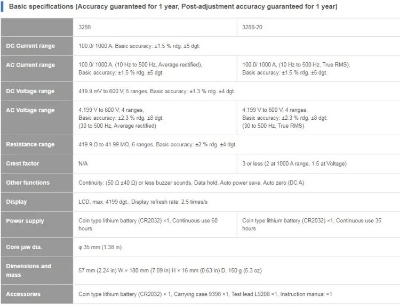 Picture of HIOKI 3288 AC/DC Clamp On Hi-Tester Clamp Meter- READY ELECTRONICS