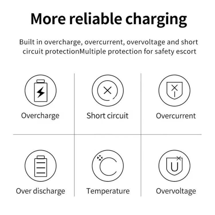 Picture of 1.5V Type C 2400mWh lithium Li-Ion 1.5 volt battery size aa rechargeable battery with Micro Type C- 2pcs