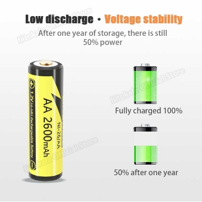 Picture of AAA 1000MAH/AA 1000MAH NiMH 1.2V Rechargeable Battery Suitable for Toys Mice,with 4PC AAA Battery