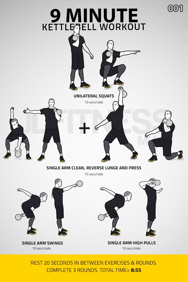 Picture of 4kg Chinese  Kettlebell 1 pcs - Sports & Fitness